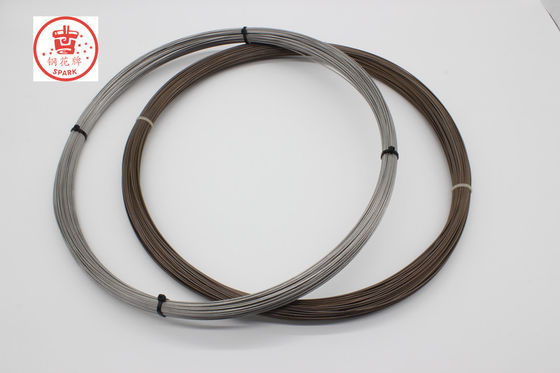 SPARK Fe-Cr-Al 0cr21al6nb Coil Resistor Verwarmingsdraad 0.03-10.00 0.08-0.4mm Naakt