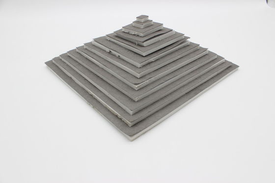 Aluminium Solid Locomotive Braking Houten Doos 0.3-2.0mm 0cr20al6 PFA Verwarmer